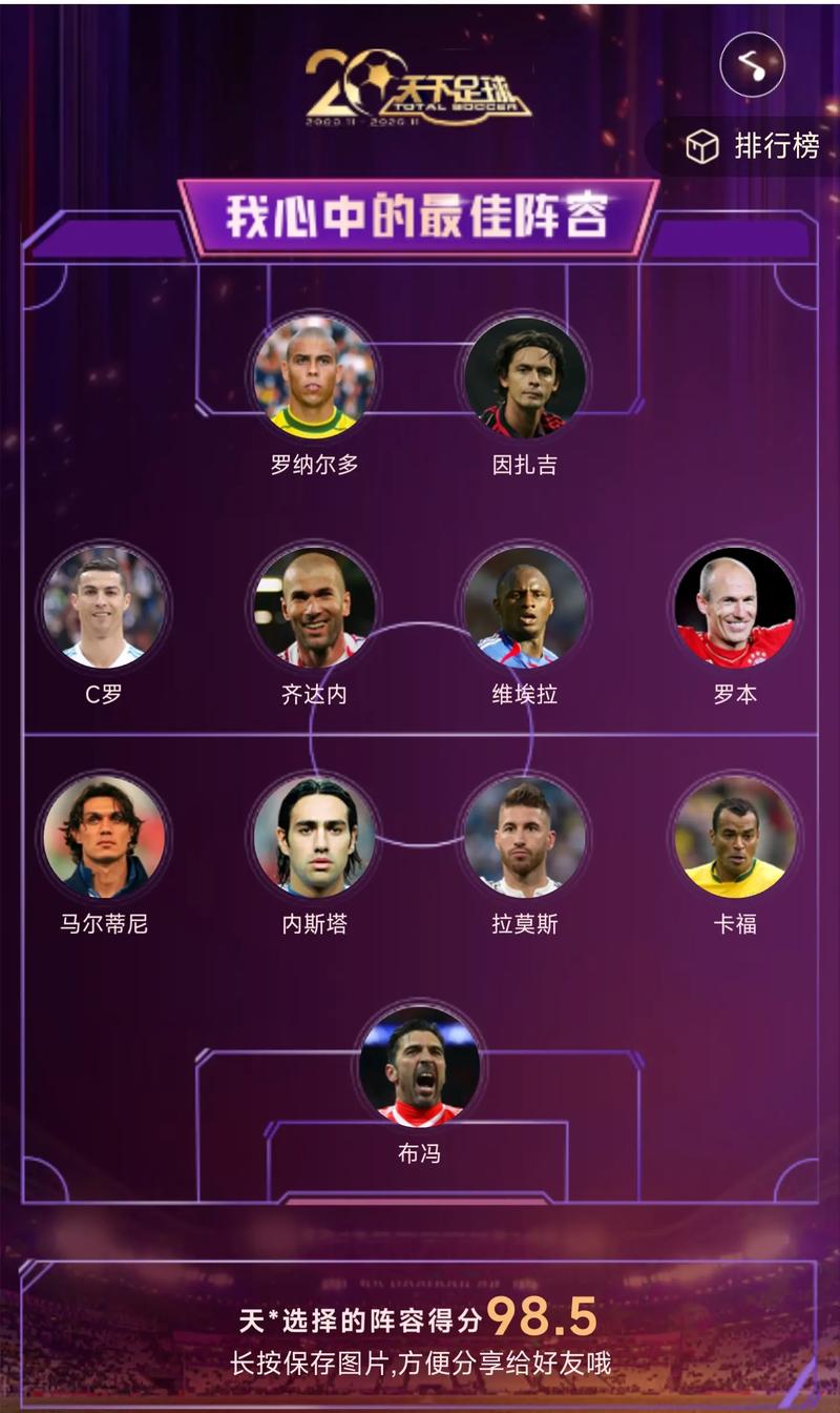 fifa足球世界身高排名(fifa足球世界身价榜)-第5张图片-无暮网 fifa足球世界身高排名(fifa足球世界身价榜)-第5张图片-无暮网