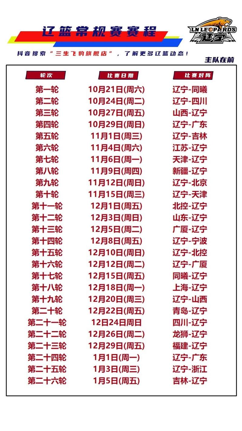 cba辽篮最后一战(辽宁男篮最后一场比赛)-第4张图片-无暮网 cba辽篮最后一战(辽宁男篮最后一场比赛)-第4张图片-无暮网