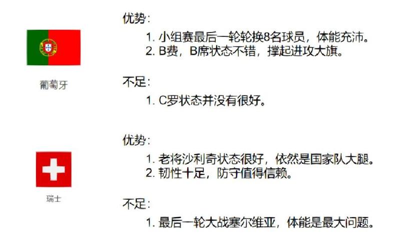 世界杯葡萄牙瑞士预测,2022世预赛葡萄牙