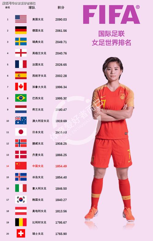 美国女足世界杯冠军（美国女足世界杯冠军名单）-第8张图片-无暮网