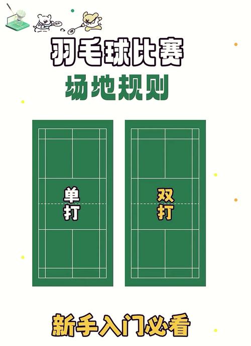 羽毛球的高度为多少厘米（羽毛球有多高?）
