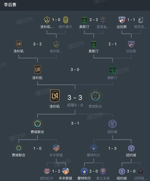 足球联赛有几个小时（足球联赛有几个小时打完）