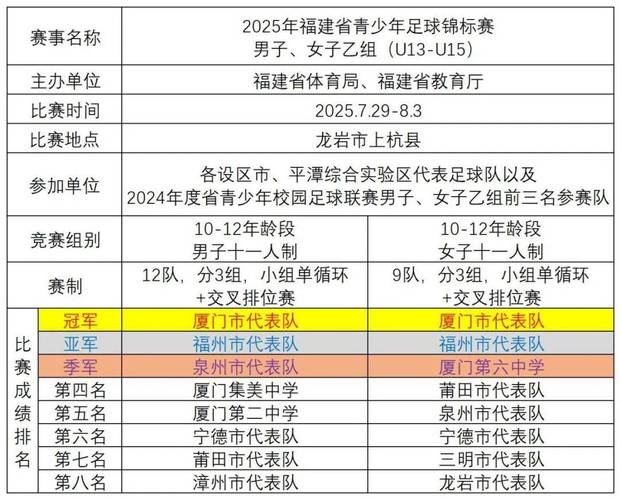 足球联赛有几个小时（足球联赛有几个小时打完）-第5张图片-无暮网