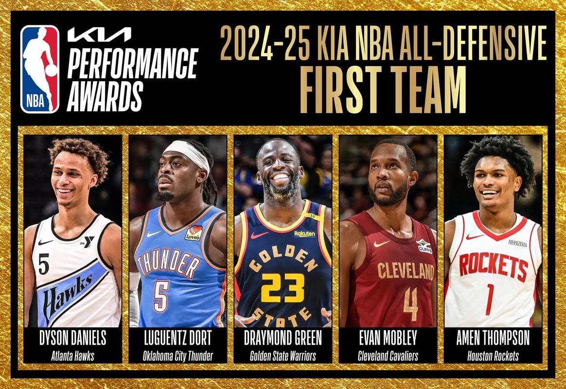 nba最佳防守球员奖2021,NBA最佳防守球员奖比较多的是谁-第3张图片-无暮网