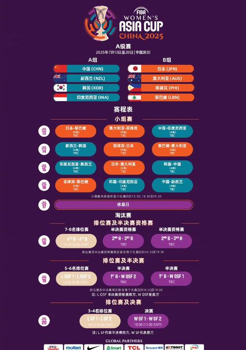 中国女篮全明星赛什么时候开始(女篮全明星聚会)-第1张图片-无暮网 中国女篮全明星赛什么时候开始(女篮全明星聚会)-第1张图片-无暮网