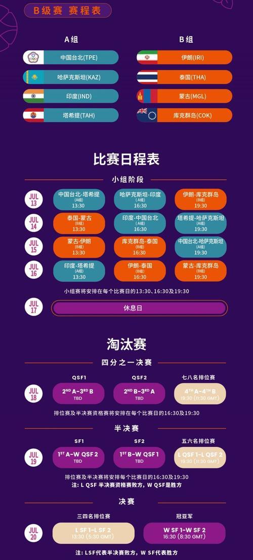中国女篮全明星赛什么时候开始(女篮全明星聚会)-第3张图片-无暮网 中国女篮全明星赛什么时候开始(女篮全明星聚会)-第3张图片-无暮网
