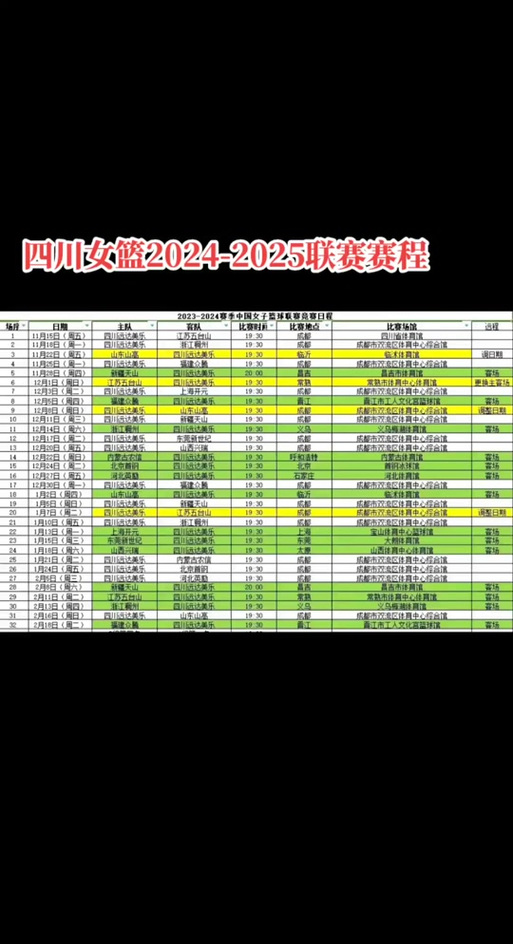 中国女篮全明星赛什么时候开始(女篮全明星聚会)-第5张图片-无暮网 中国女篮全明星赛什么时候开始(女篮全明星聚会)-第5张图片-无暮网