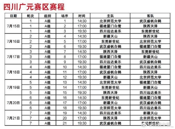 中国女篮全明星赛什么时候开始(女篮全明星聚会)-第6张图片-无暮网 中国女篮全明星赛什么时候开始(女篮全明星聚会)-第6张图片-无暮网
