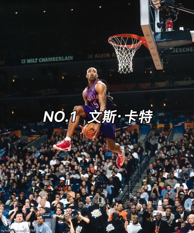 nba扣篮数量排名前三十,nba扣篮榜最新排名