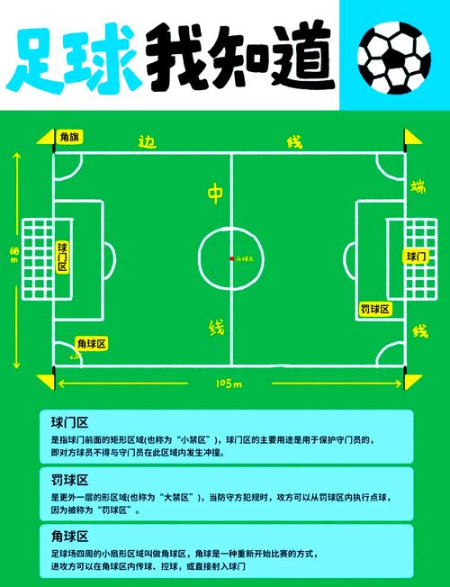 足球比赛全场多少时间,足球比赛全场多少时间完成-第7张图片-无暮网