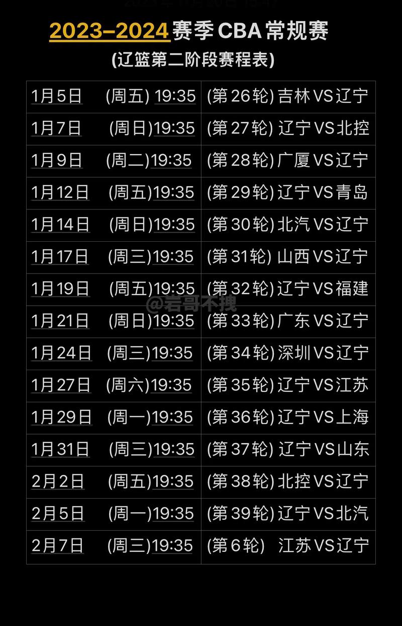 辽宁男篮赛程表2018,辽宁男篮2017至2018总冠军比赛