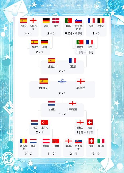 南非世界杯半决赛西班牙与德国对战中进了几个球（南非世界杯 西班牙德国）-第4张图片-无暮网