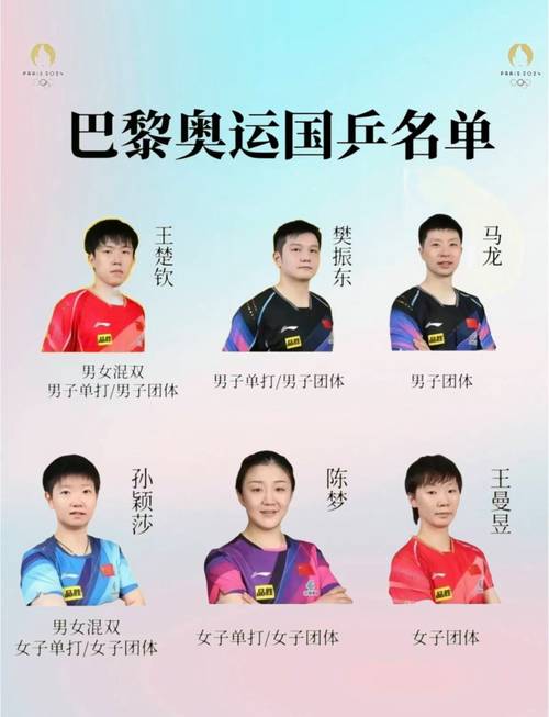 中国历届男乒乓球队员（历代中国男乒）-第1张图片-无暮网