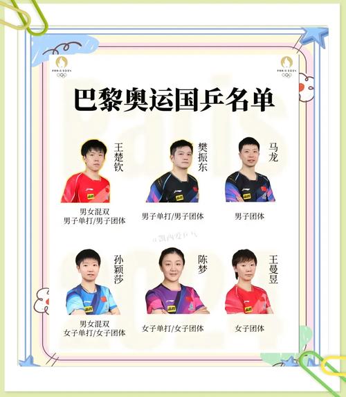 中国历届男乒乓球队员（历代中国男乒）-第7张图片-无暮网
