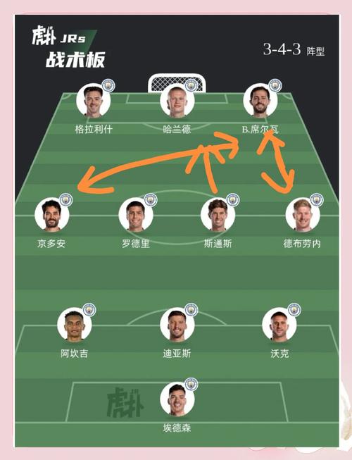 莱万特足球俱乐部最强阵容（莱万特主力阵容）-第4张图片-无暮网