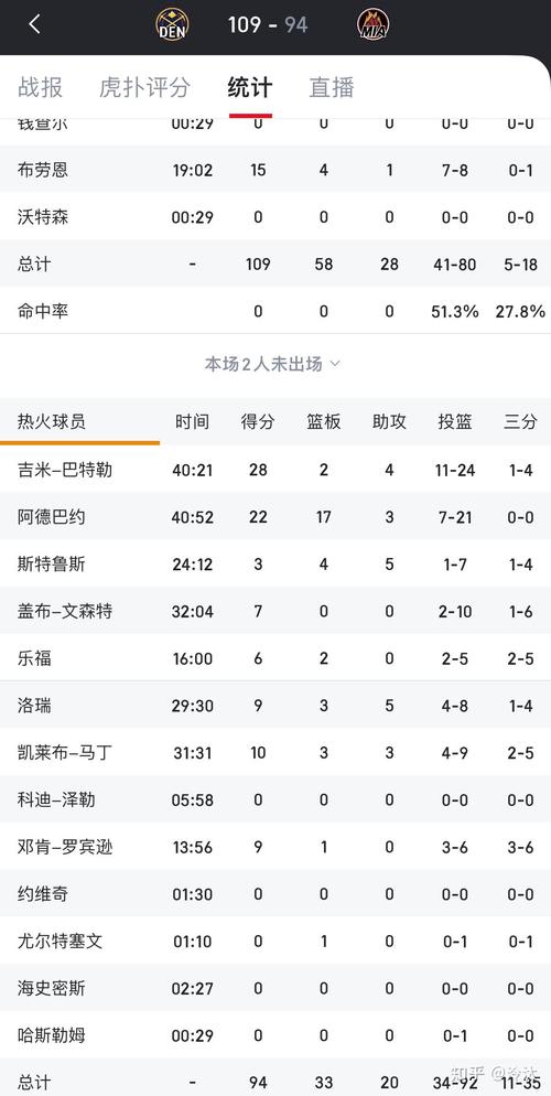 2022年11月15日nba篮球比赛分析,11月10日篮球赛事-第3张图片-无暮网