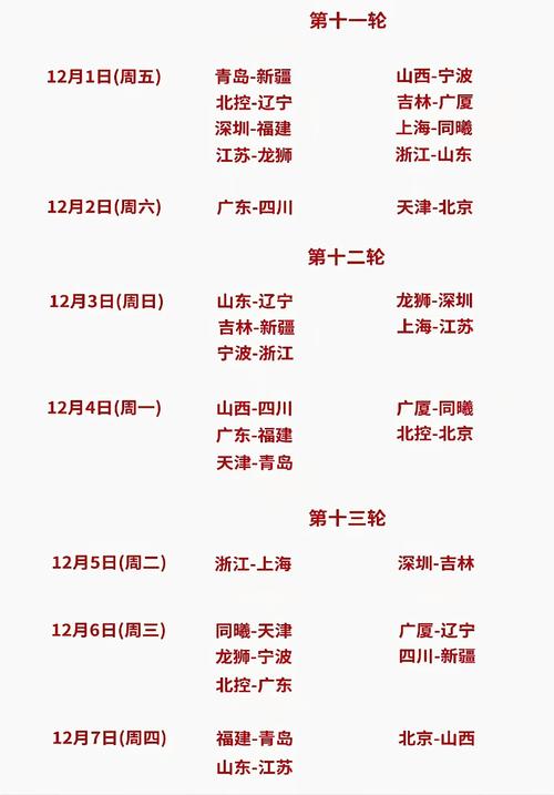 cba最新赛程表第二阶段比赛（cba最新比赛结果）