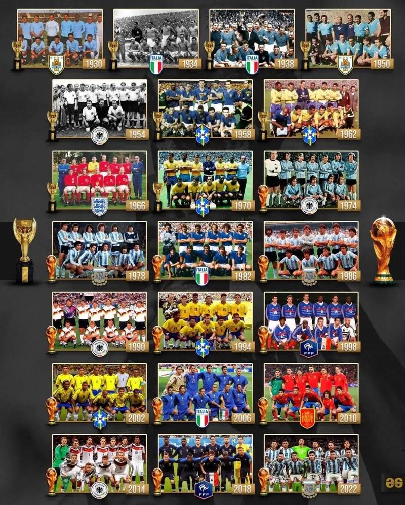 12年世界杯在哪个国家,12年足球世界杯-第2张图片-无暮网
