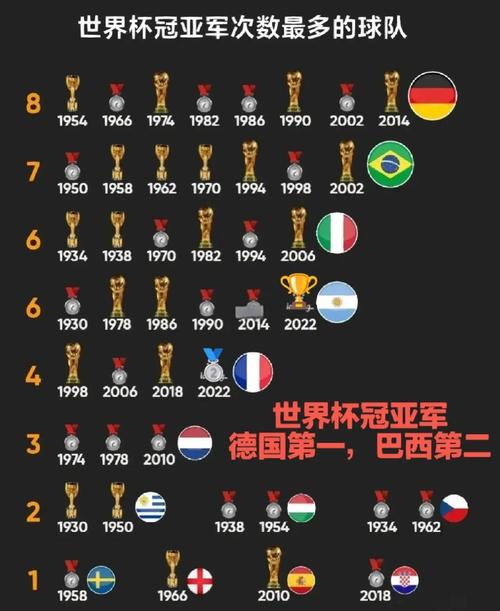 12年世界杯在哪个国家,12年足球世界杯-第7张图片-无暮网