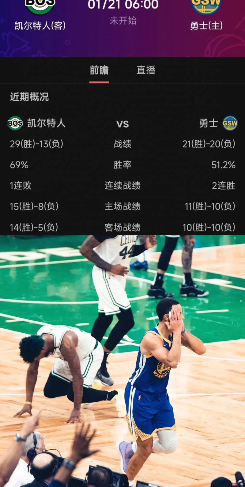 勇士对阵凯尔特人赛程,勇士vs凯尔特人预测-第2张图片-无暮网 勇士对阵凯尔特人赛程,勇士vs凯尔特人预测-第2张图片-无暮网