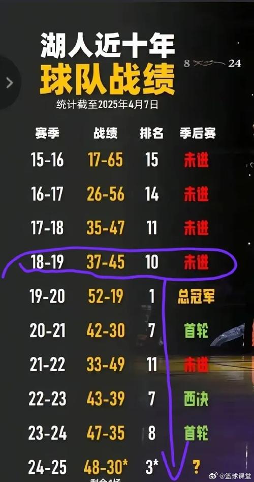 湖人vs太阳夏季联赛比分,湖人vs太阳2021年6月2日-第2张图片-无暮网