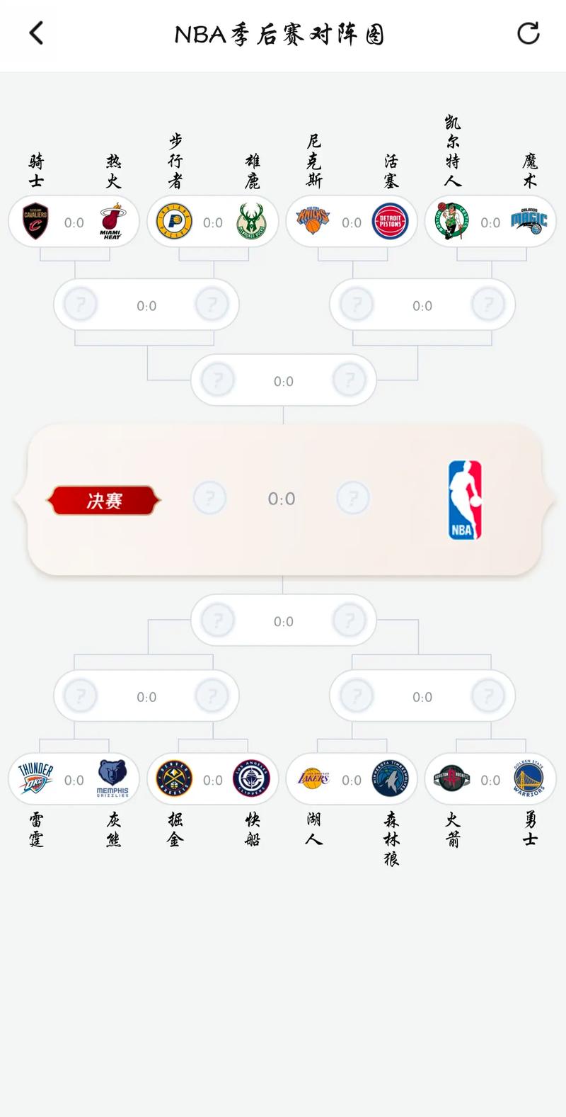 湖人vs太阳夏季联赛比分,湖人vs太阳2021年6月2日-第6张图片-无暮网