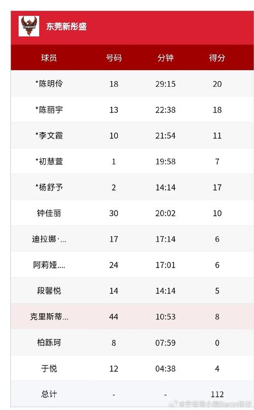 湖人最终排名预测(湖人最终排名预测分析)-第1张图片-无暮网 湖人最终排名预测(湖人最终排名预测分析)-第1张图片-无暮网