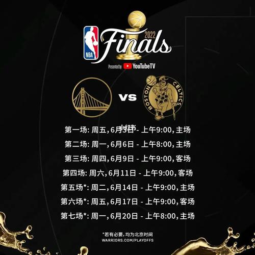 2018年nba勇士vs骑士,2018勇士对骑士-第5张图片-无暮网