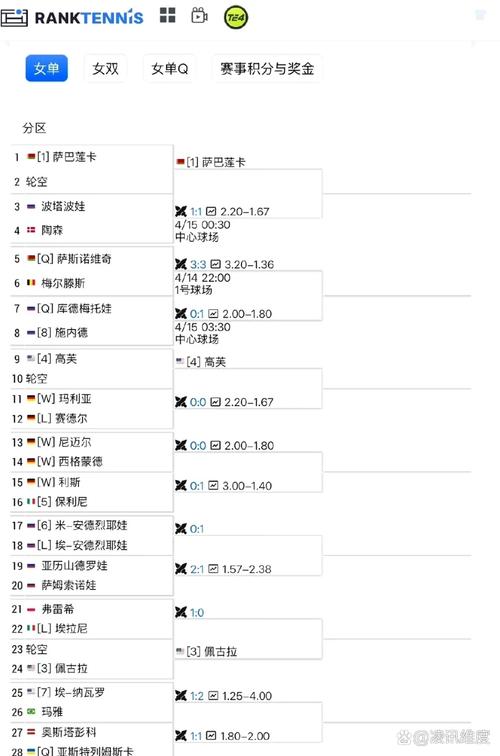 2019nba全明星技巧挑战赛,nba全明星技巧挑战赛视频-第3张图片-无暮网