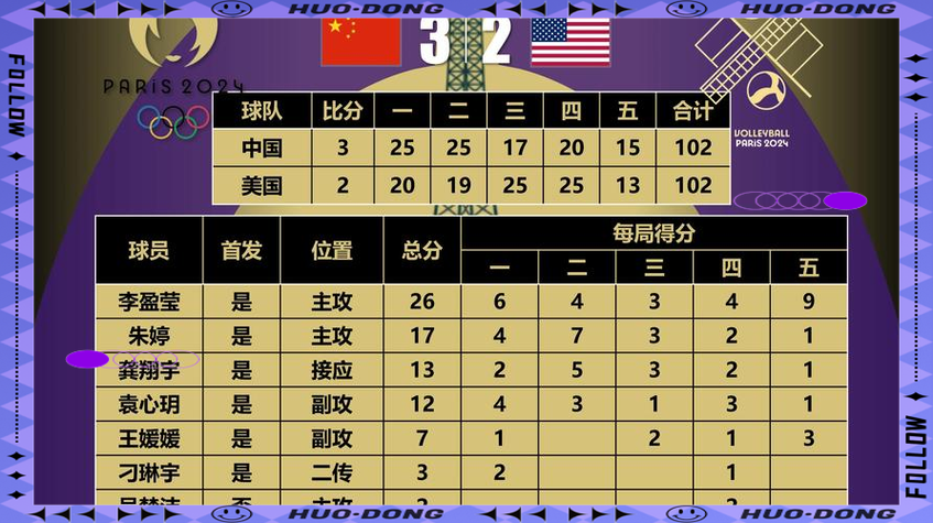 伦敦奥运会男排冠军是谁,伦敦奥运会男排参赛队伍-第1张图片-无暮网 伦敦奥运会男排冠军是谁,伦敦奥运会男排参赛队伍-第1张图片-无暮网