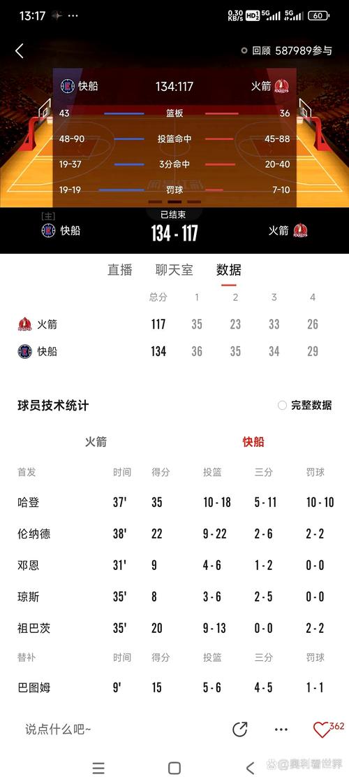 篮球nba快船vs火箭,nba火箭vs快船回放-第4张图片-无暮网