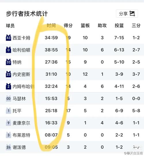 nba总决赛比赛时间,nba总决赛比赛时间表-第5张图片-无暮网
