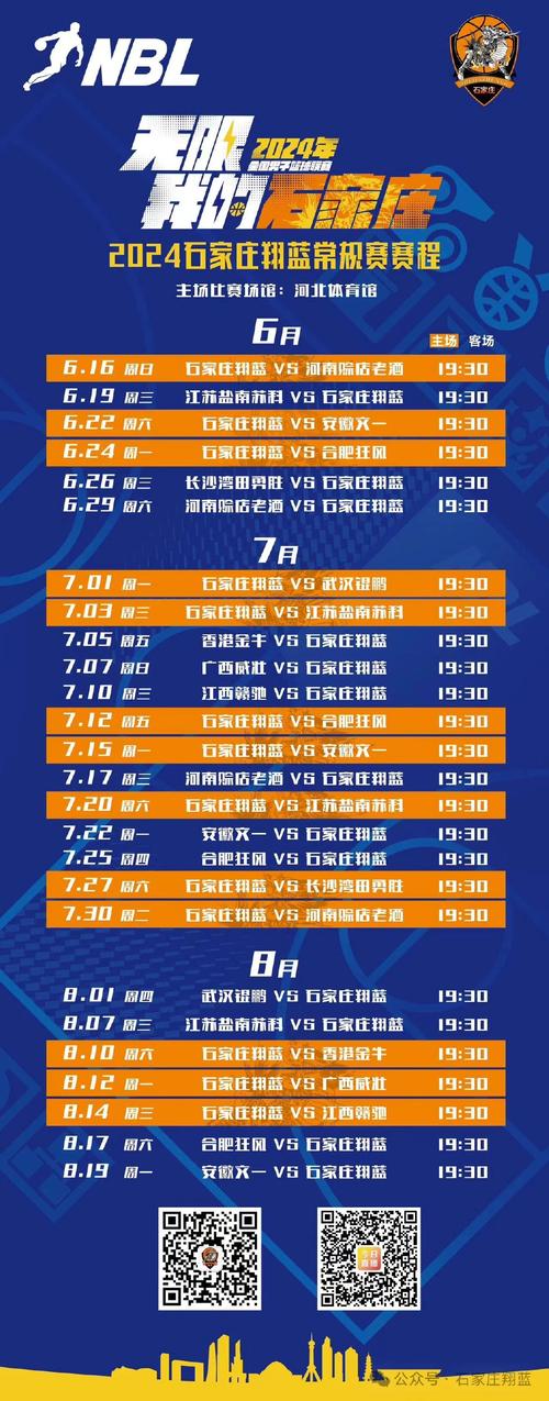 中国nbl联赛积分排名,中国nbl积分榜-第3张图片-无暮网