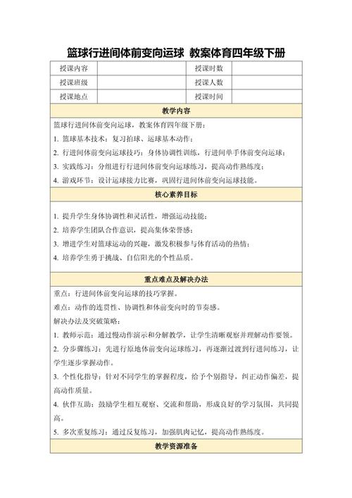 篮球基本功教学教案,篮球基础训练教案-第4张图片-无暮网