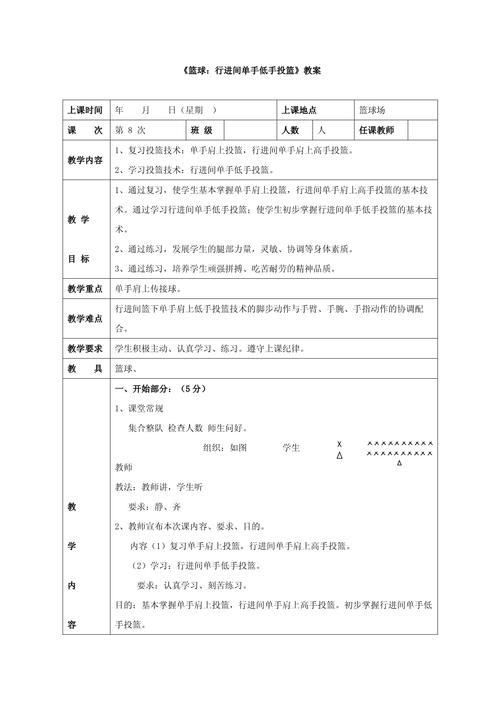 篮球基本功教学教案,篮球基础训练教案-第6张图片-无暮网