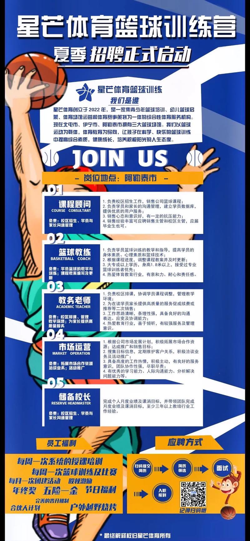 篮球基本功教学教案,篮球基础训练教案-第7张图片-无暮网