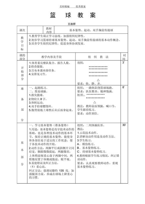 篮球基本功教学教案,篮球基础训练教案-第8张图片-无暮网