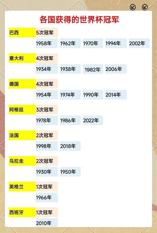 希腊世界杯比较好名次(希腊世界杯名单)-第5张图片-无暮网 希腊世界杯比较好名次(希腊世界杯名单)-第5张图片-无暮网