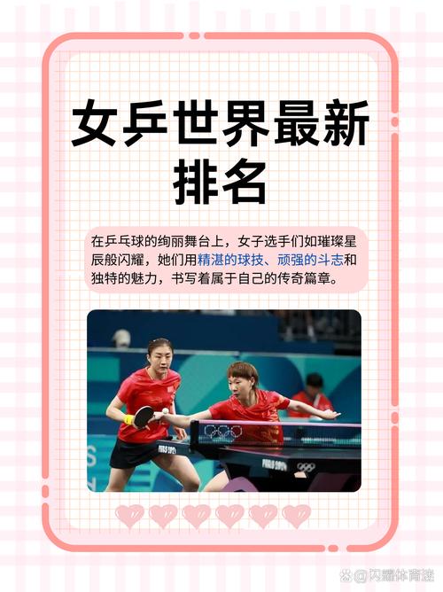 2022年10月乒乓球最新世界排名(2020年乒乓球世界排名榜)-第6张图片-无暮网 2022年10月乒乓球最新世界排名(2020年乒乓球世界排名榜)-第6张图片-无暮网