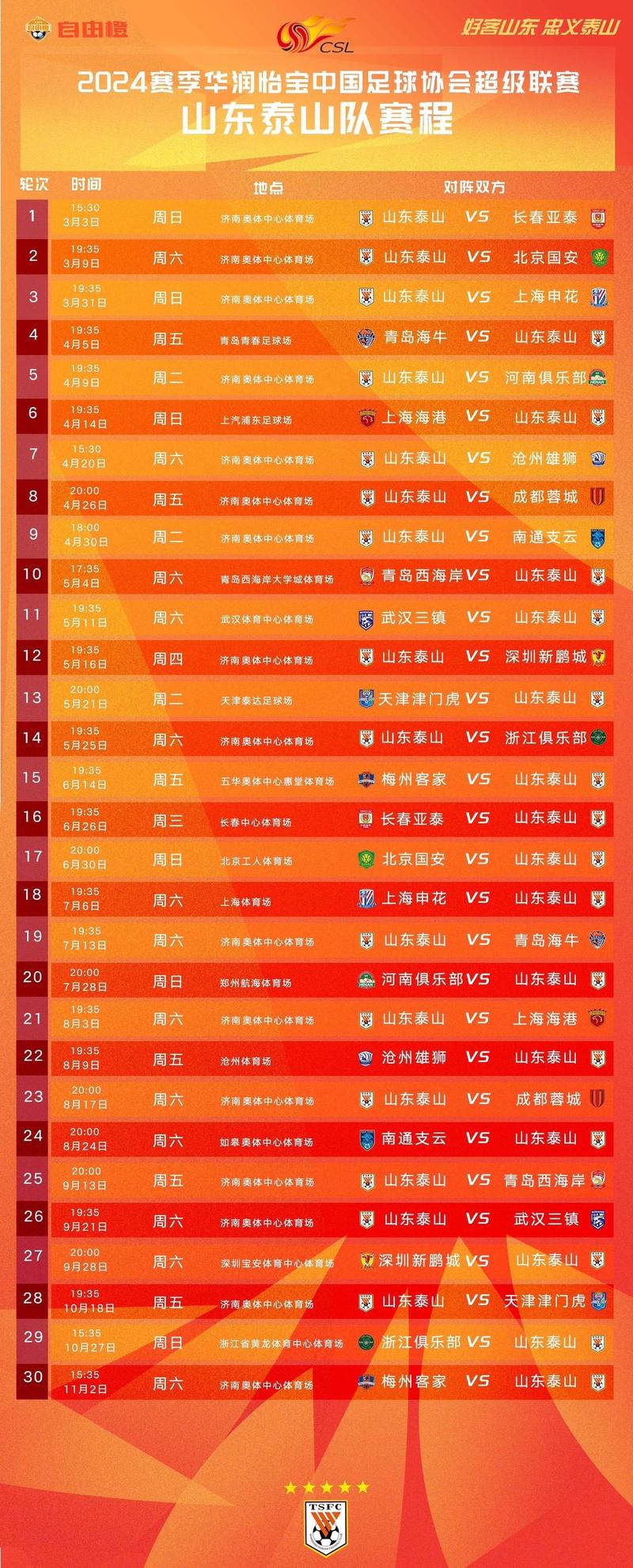 2021中超赛程鲁能（中超鲁能比赛结果）