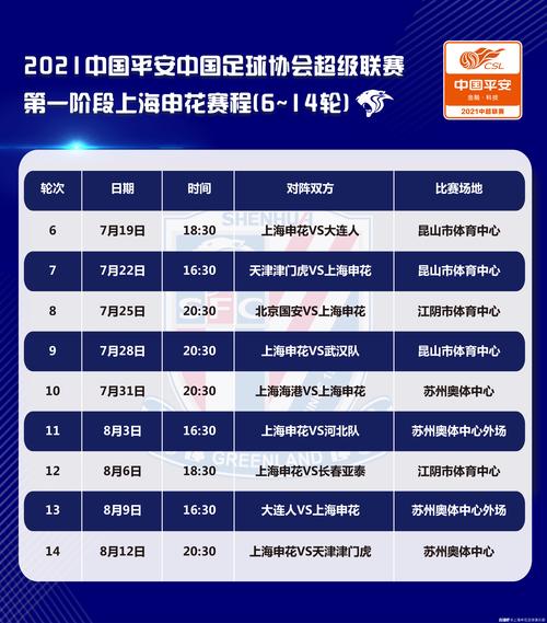 2021中超赛程鲁能(中超鲁能比赛结果)-第3张图片-无暮网 2021中超赛程鲁能(中超鲁能比赛结果)-第3张图片-无暮网