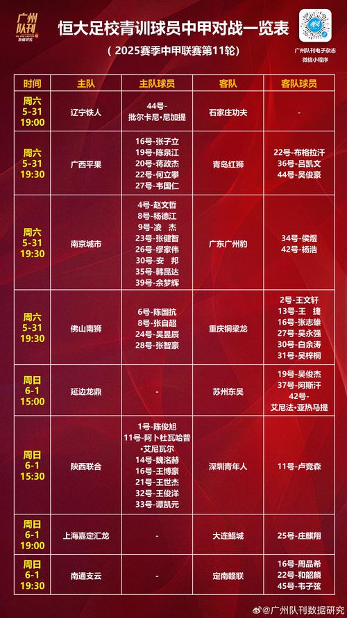 2021中超赛程鲁能(中超鲁能比赛结果)-第4张图片-无暮网 2021中超赛程鲁能(中超鲁能比赛结果)-第4张图片-无暮网