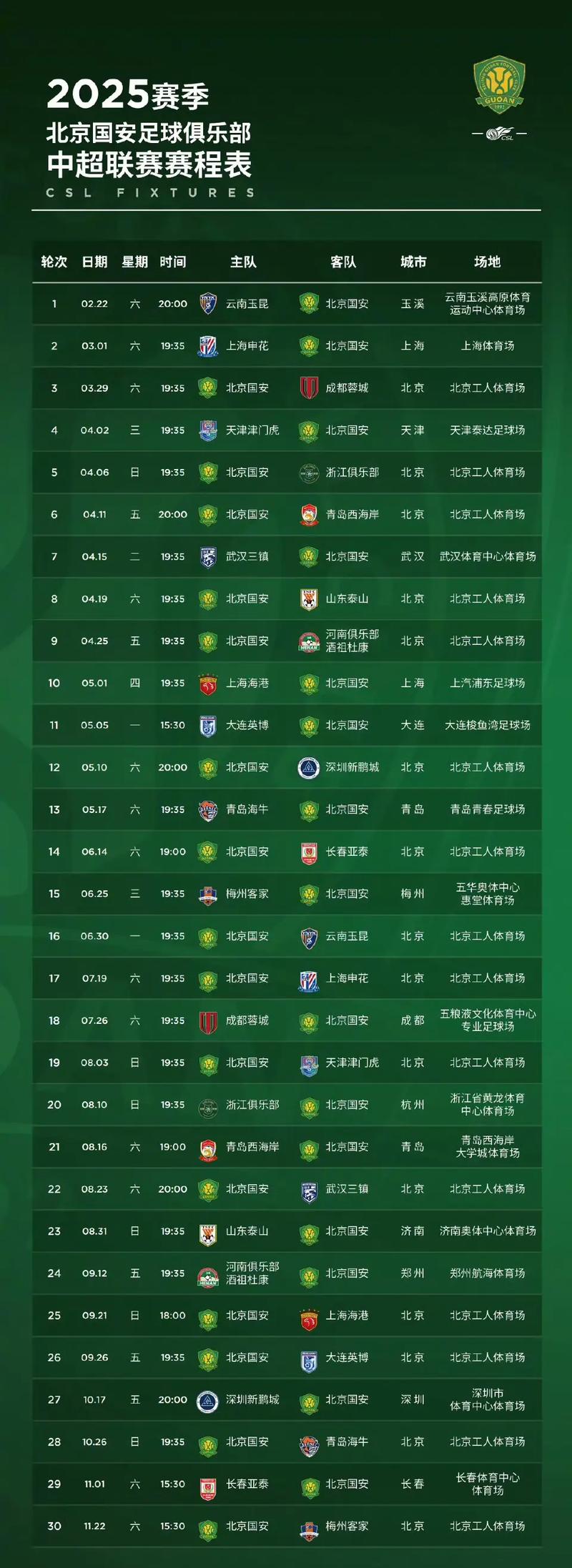 2021中超赛程鲁能(中超鲁能比赛结果)-第5张图片-无暮网 2021中超赛程鲁能(中超鲁能比赛结果)-第5张图片-无暮网